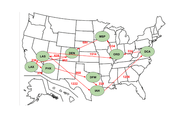 Airport Shortest Path