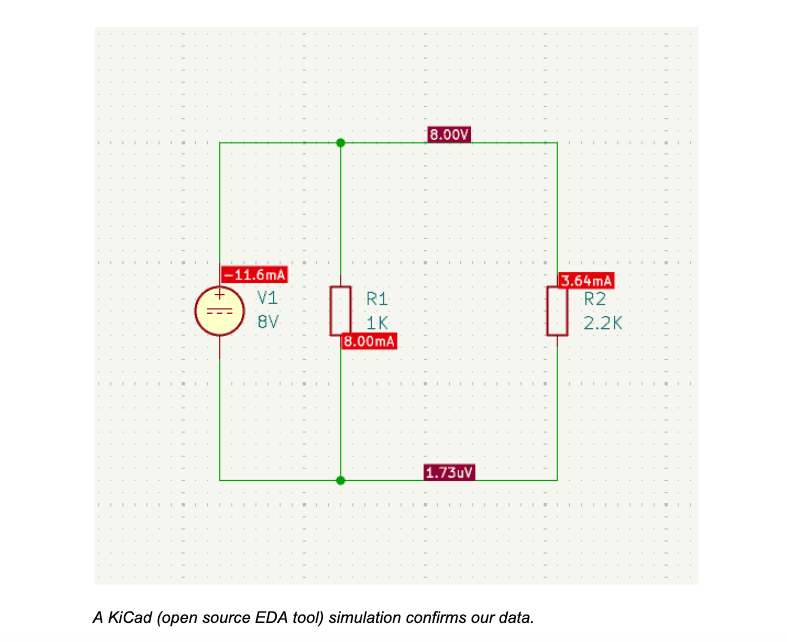SPICE Circuit Simulation in EE Labs