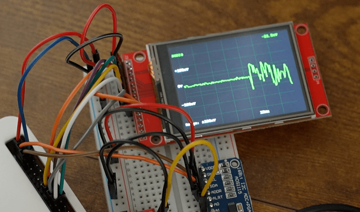 Pi Zero 2W Audio Oscilloscope